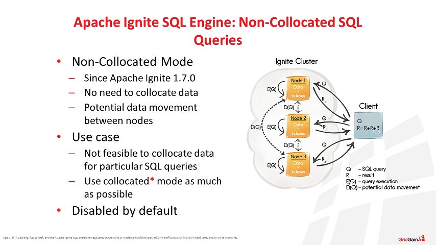 Apache Ignite SQL Engine: Non-Collocated SQL Queries