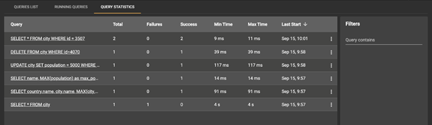 Apache Ignite Monitoring With Control Center 8