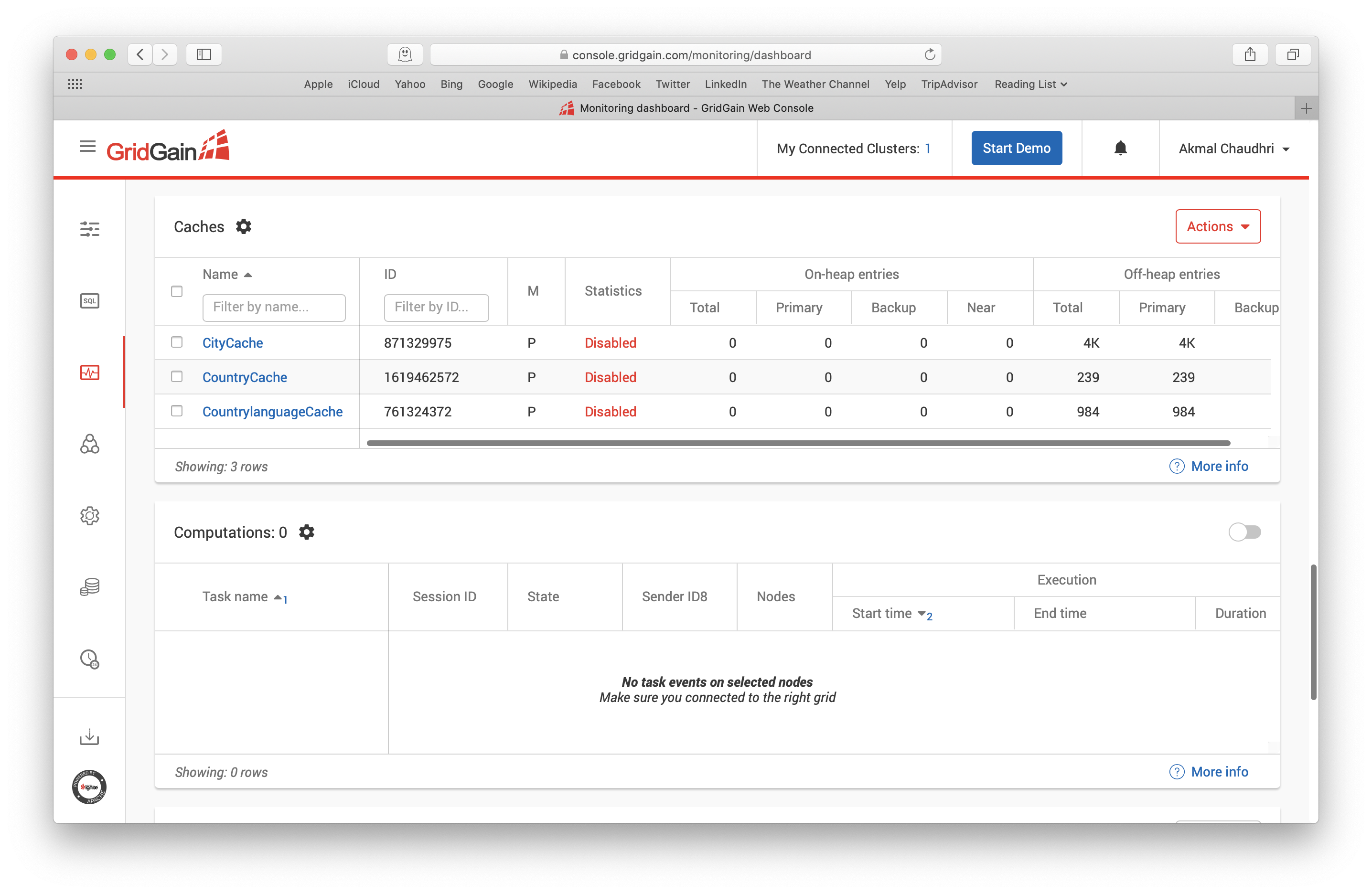 圖22：Monitoring > Dashboard > Caches