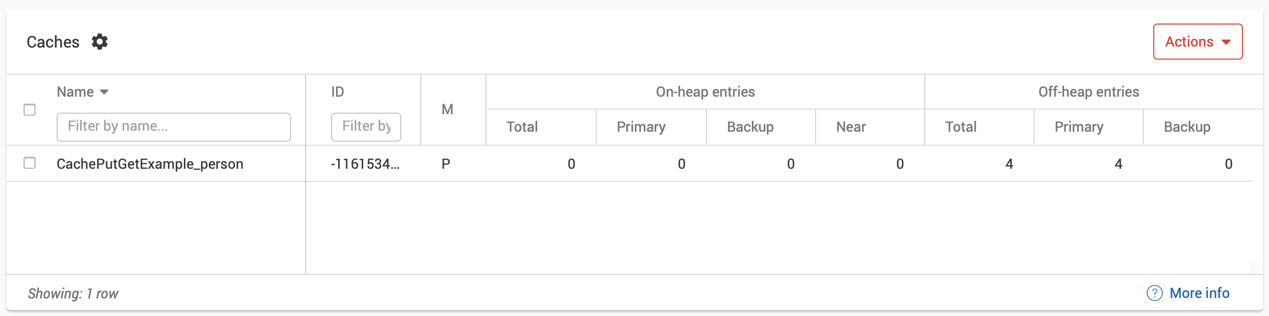 Figure 5. Ignite Storage.