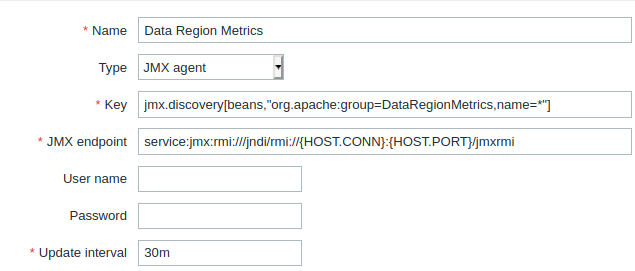 Using Zabbix to Monitor Apache Ignite - 6