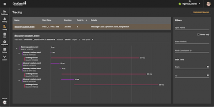 Control Center Adds Cache Monitoring, Tracing, and More for Apache Ignite