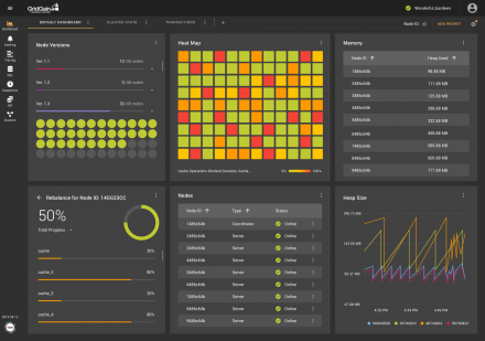 Evolution of Interface Design: the Metric-Selection Component in GridGain Control Center