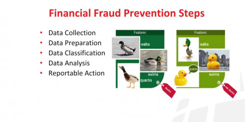Powering Financial Fraud Prevention with In Memory Computing